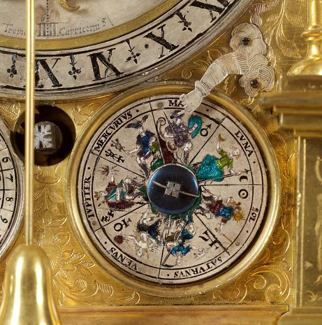 Reitzin säätiön kokoelmat